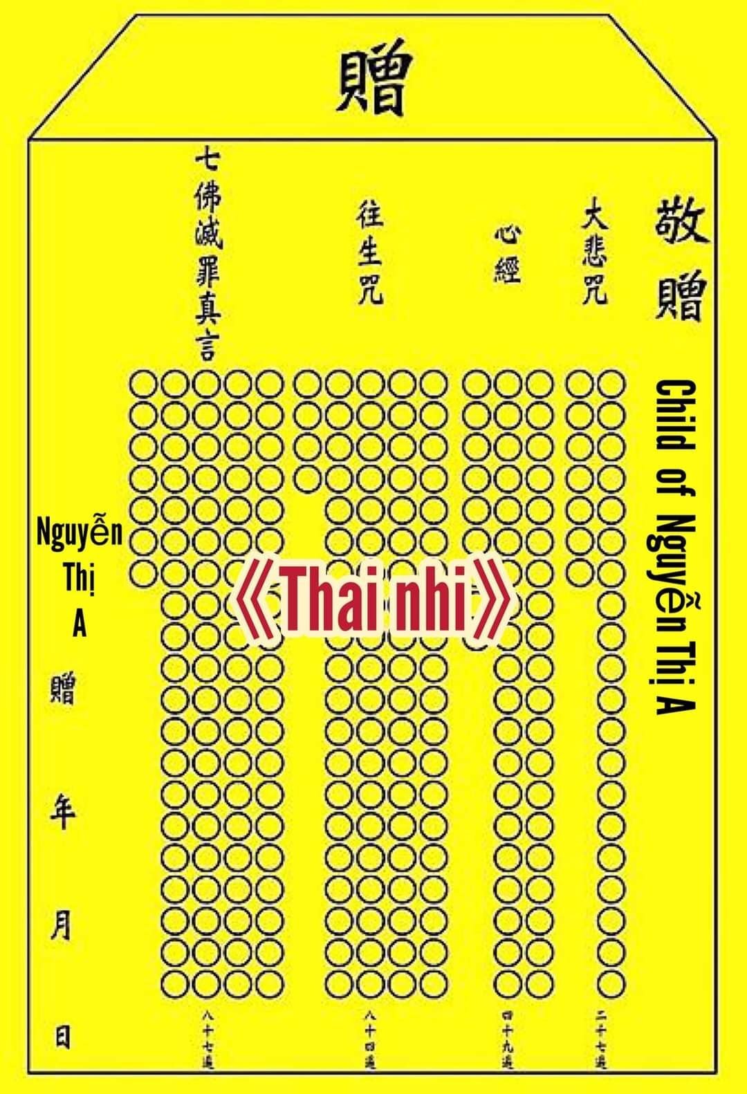 Ngôi nhà nhỏ dành cho Thai Nhi