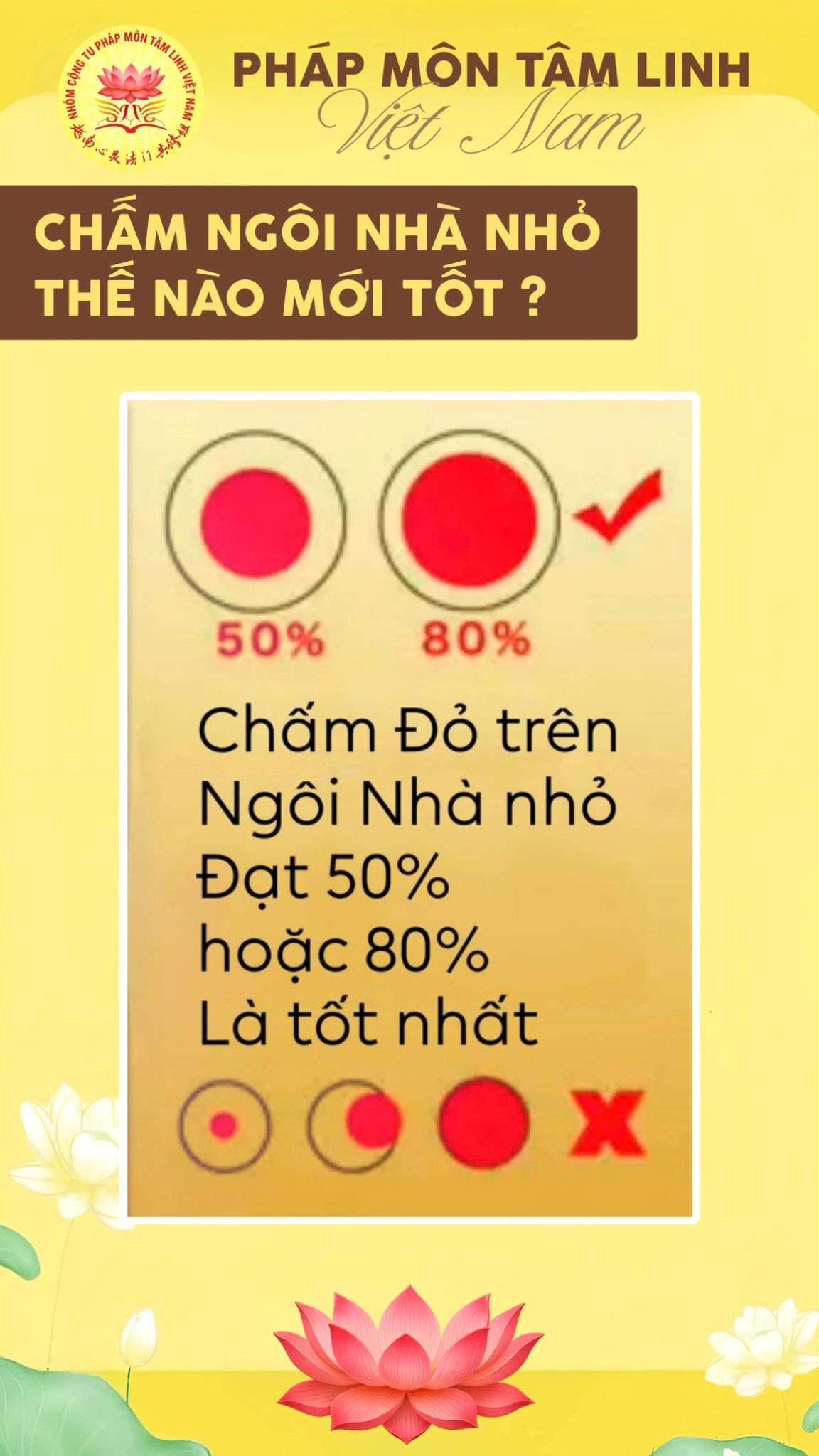 Ngôi Nhà Nhỏ chấm đúng