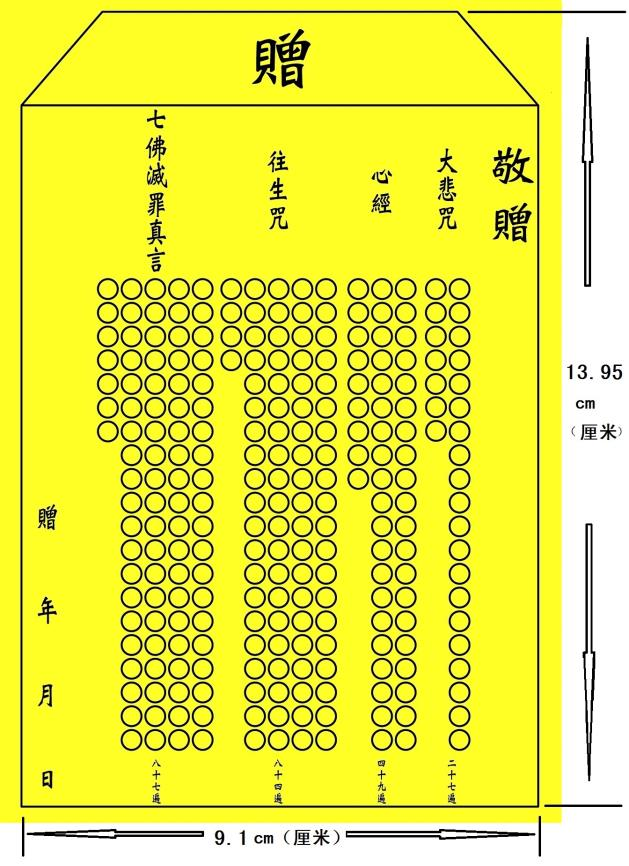 kích thước chuẩn của Ngôi Nhà Nhỏ
