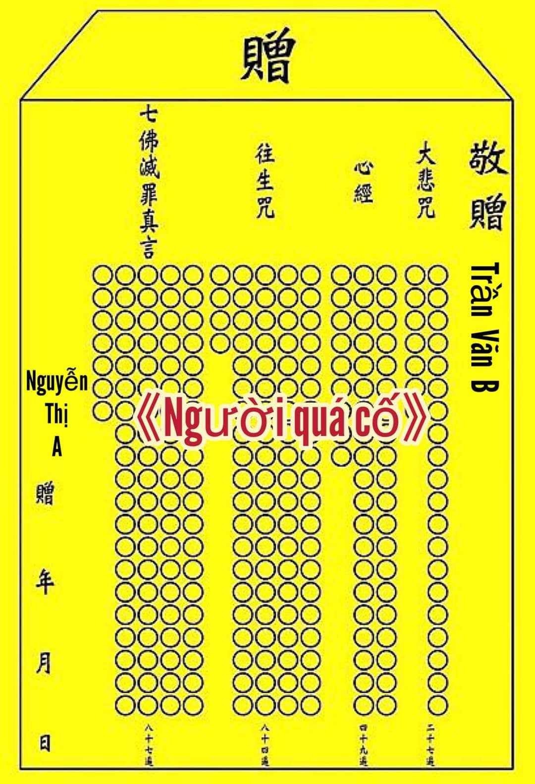 cách viết tên trên Ngôi Nhà Nhỏ siêu độ cho người quá cố