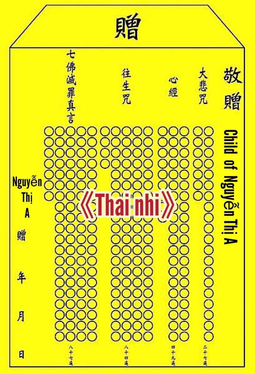 cách viết tên trên ngôi nhà nhỏ siêu độ cho thai nhi